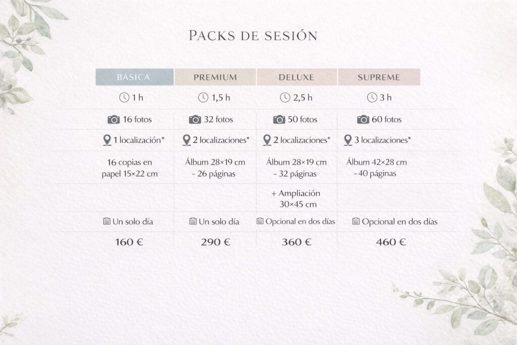 tabla packs Julieta Pellicer